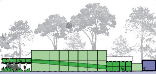 Exploration Pathway